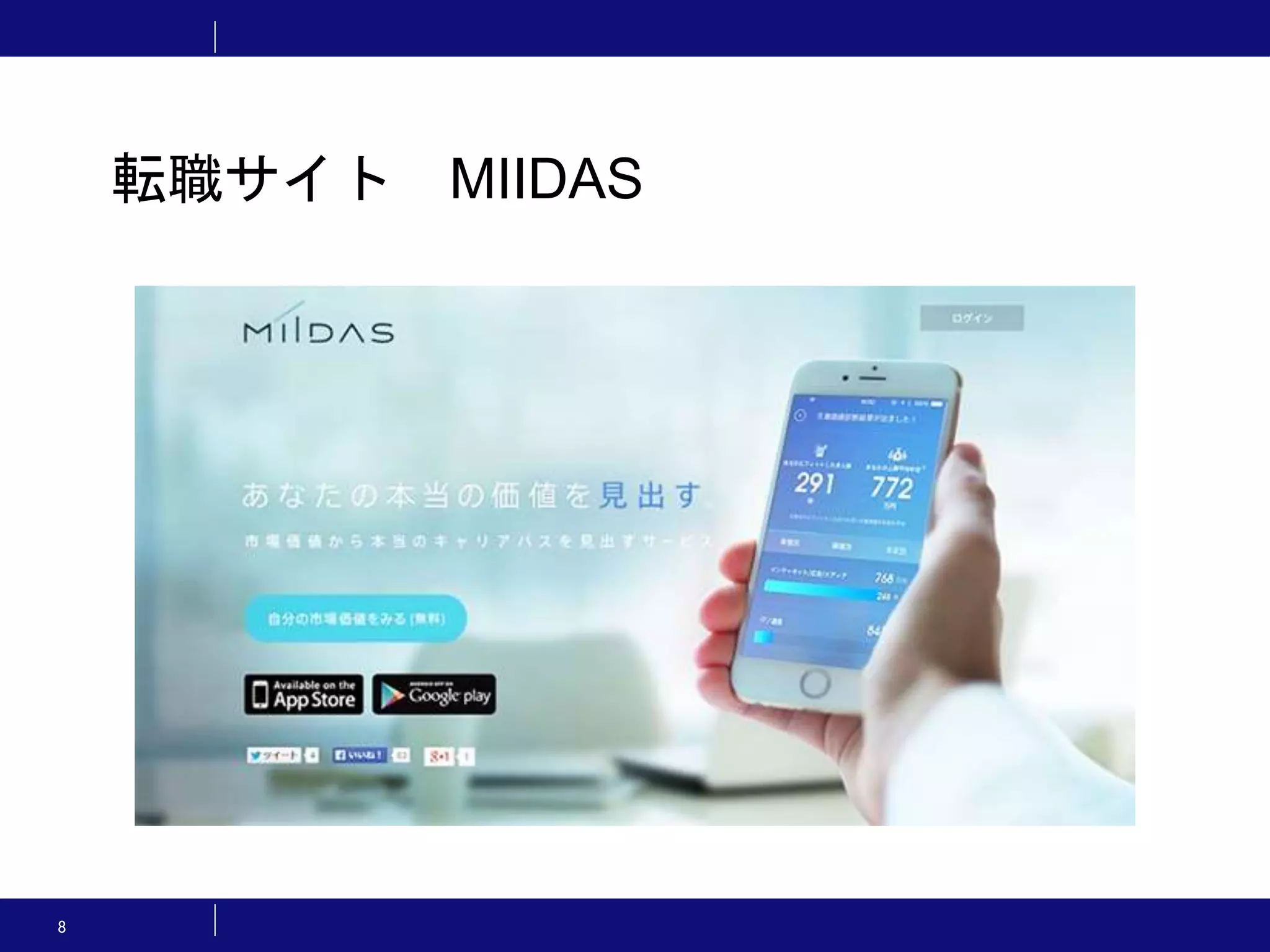 8 転職サイト MIIDAS 