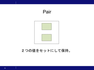 39
Pair
２つの値をセットにして保持。
 
