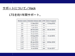 LTSを約1年間サポート。
サポートについて／Hack
 
