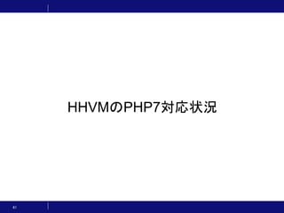 61
HHVMのPHP7対応状況
 