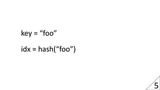 5
key = “foo”
idx = hash(“foo”)
 