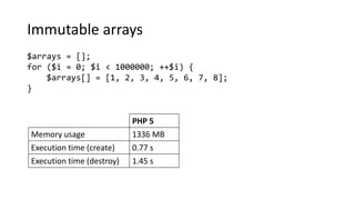 Immutable arrays
$arrays = [];
for ($i = 0; $i < 1000000; ++$i) {
$arrays[] = [1, 2, 3, 4, 5, 6, 7, 8];
}
PHP 5
Memory usage 1336 MB
Execution time (create) 0.77 s
Execution time (destroy) 1.45 s
 