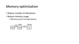 Memory optimization
• Reduce number of allocations
• Reduce memory usage
• Memory access has high latency
CPU
4ns
L2
256 K...