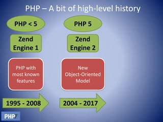 PHP7 - A look at the future | PPT