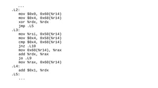 ...
.L2:
mov $0x0, 0x60(%r14)
mov $0x4, 0x68(%r14)
xor %rdx, %rdx
jmp .L5
.L3:
mov %rsi, 0x50(%r14)
mov $0x4, 0x58(%r14)
cmp $0x4, 0x68(%r14)
jnz .L10
mov 0x60(%r14), %rax
add %rdx, %rax
jo .L9
mov %rax, 0x60(%r14)
.L4:
add $0x1, %rdx
.L5:
...
 
