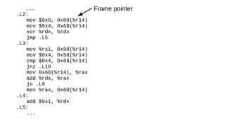 ...
.L2:
mov $0x0, 0x60(%r14)
mov $0x4, 0x68(%r14)
xor %rdx, %rdx
jmp .L5
.L3:
mov %rsi, 0x50(%r14)
mov $0x4, 0x58(%r14)
cmp $0x4, 0x68(%r14)
jnz .L10
mov 0x60(%r14), %rax
add %rdx, %rax
jo .L9
mov %rax, 0x60(%r14)
.L4:
add $0x1, %rdx
.L5:
...
Frame pointer
 