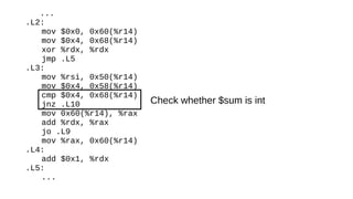 ...
.L2:
mov $0x0, 0x60(%r14)
mov $0x4, 0x68(%r14)
xor %rdx, %rdx
jmp .L5
.L3:
mov %rsi, 0x50(%r14)
mov $0x4, 0x58(%r14)
cmp $0x4, 0x68(%r14)
jnz .L10
mov 0x60(%r14), %rax
add %rdx, %rax
jo .L9
mov %rax, 0x60(%r14)
.L4:
add $0x1, %rdx
.L5:
...
Check whether $sum is int
 