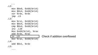 ...
.L2:
mov $0x0, 0x60(%r14)
mov $0x4, 0x68(%r14)
xor %rdx, %rdx
jmp .L5
.L3:
mov %rsi, 0x50(%r14)
mov $0x4, 0x58(%r14)
cmp $0x4, 0x68(%r14)
jnz .L10
mov 0x60(%r14), %rax
add %rdx, %rax
jo .L9
mov %rax, 0x60(%r14)
.L4:
add $0x1, %rdx
.L5:
...
Check if addition overflowed
 