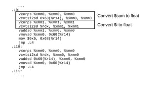 ...
.L9:
vxorps %xmm0, %xmm0, %xmm0
vcvtsi2sd 0x60(%r14), %xmm0, %xmm0
vxorps %xmm1, %xmm1, %xmm1
vcvtsi2sd %rdx, %xmm1, %xmm1
vaddsd %xmm1, %xmm0, %xmm0
vmovsd %xmm0, 0x60(%r14)
mov $0x5, 0x68(%r14)
jmp .L4
.L10:
vxorps %xmm0, %xmm0, %xmm0
vcvtsi2sd %rdx, %xmm0, %xmm0
vaddsd 0x60(%r14), %xmm0, %xmm0
vmovsd %xmm0, 0x60(%r14)
jmp .L4
.L11:
...
Convert $sum to floatConvert $sum to float
Convert $i to float
 