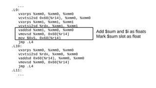 ...
.L9:
vxorps %xmm0, %xmm0, %xmm0
vcvtsi2sd 0x60(%r14), %xmm0, %xmm0
vxorps %xmm1, %xmm1, %xmm1
vcvtsi2sd %rdx, %xmm1, %xmm1
vaddsd %xmm1, %xmm0, %xmm0
vmovsd %xmm0, 0x60(%r14)
mov $0x5, 0x68(%r14)
jmp .L4
.L10:
vxorps %xmm0, %xmm0, %xmm0
vcvtsi2sd %rdx, %xmm0, %xmm0
vaddsd 0x60(%r14), %xmm0, %xmm0
vmovsd %xmm0, 0x60(%r14)
jmp .L4
.L11:
...
Add $sum and $i as floats
Mark $sum slot as float
 