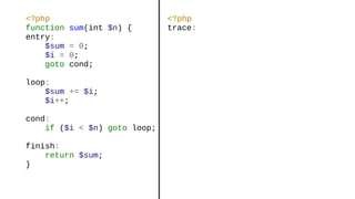 <?php
function sum(int $n) {
entry:
$sum = 0;
$i = 0;
goto cond;
loop:
$sum += $i;
$i++;
cond:
if ($i < $n) goto loop;
finish:
return $sum;
}
<?php
trace:
 