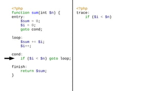 <?php
function sum(int $n) {
entry:
$sum = 0;
$i = 0;
goto cond;
loop:
$sum += $i;
$i++;
cond:
if ($i < $n) goto loop;
finish:
return $sum;
}
<?php
trace:
if ($i < $n)
 