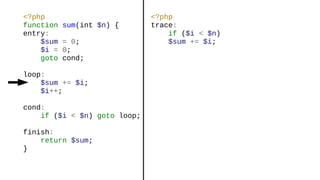 <?php
function sum(int $n) {
entry:
$sum = 0;
$i = 0;
goto cond;
loop:
$sum += $i;
$i++;
cond:
if ($i < $n) goto loop;
finish:
return $sum;
}
<?php
trace:
if ($i < $n)
$sum += $i;
 