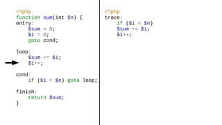 <?php
function sum(int $n) {
entry:
$sum = 0;
$i = 0;
goto cond;
loop:
$sum += $i;
$i++;
cond:
if ($i < $n) goto loop;
finish:
return $sum;
}
<?php
trace:
if ($i < $n)
$sum += $i;
$i++;
 