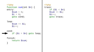<?php
function sum(int $n) {
entry:
$sum = 0;
$i = 0;
goto cond;
loop:
$sum += $i;
$i++;
cond:
if ($i < $n) goto loop;
finish:
return $sum;
}
<?php
trace:
if ($i < $n)
$sum += $i;
$i++;
goto trace;
 
