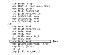 sub $0x10, %rsp
mov $EG(jit_trace_num), %rax
mov $0x1, (%rax)
cmp $0x4, 0x68(%r14)
jnz jit$$trace_exit_0
mov 0x50(%r14), %rcx
mov 0x60(%r14), %rdx
mov 0x70(%r14), %rsi
.L1:
cmp %rcx, %rsi
jge jit$$trace_exit_1
mov %rdx, %rax
add %rsi, %rax
jo jit$$trace_exit_2
mov %rax, %rdx
add $0x1, %rsi
mov $EG(vm_interrupt), %rax
cmp $0x0, (%rax)
jz .L1
jmp jit$$trace_exit_3
$i++
 