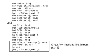 sub $0x10, %rsp
mov $EG(jit_trace_num), %rax
mov $0x1, (%rax)
cmp $0x4, 0x68(%r14)
jnz jit$$trace_exit_0
mov 0x50(%r14), %rcx
mov 0x60(%r14), %rdx
mov 0x70(%r14), %rsi
.L1:
cmp %rcx, %rsi
jge jit$$trace_exit_1
mov %rdx, %rax
add %rsi, %rax
jo jit$$trace_exit_2
mov %rax, %rdx
add $0x1, %rsi
mov $EG(vm_interrupt), %rax
cmp $0x0, (%rax)
jz .L1
jmp jit$$trace_exit_3
Check VM interrupt, like timeout
(exit 3)
 