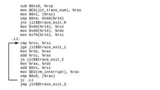 sub $0x10, %rsp
mov $EG(jit_trace_num), %rax
mov $0x1, (%rax)
cmp $0x4, 0x68(%r14)
jnz jit$$trace_exit_0
mov 0x50(%r14), %rcx
mov 0x60(%r14), %rdx
mov 0x70(%r14), %rsi
.L1:
cmp %rcx, %rsi
jge jit$$trace_exit_1
mov %rdx, %rax
add %rsi, %rax
jo jit$$trace_exit_2
mov %rax, %rdx
add $0x1, %rsi
mov $EG(vm_interrupt), %rax
cmp $0x0, (%rax)
jz .L1
jmp jit$$trace_exit_3
 
