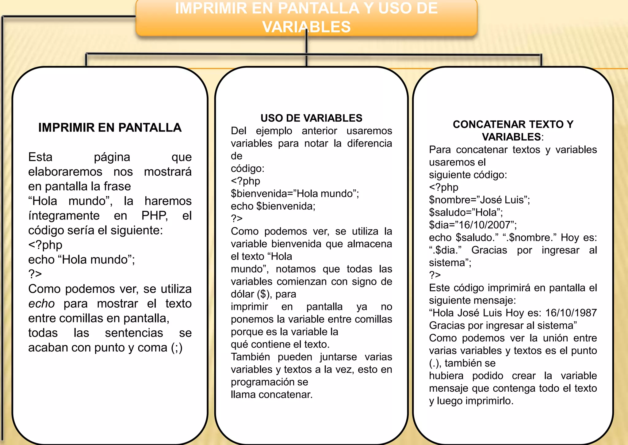 IMPRIMIR EN PANTALLA Y USO DE
VARIABLES
IMPRIMIR EN PANTALLA
Esta página que
elaboraremos nos mostrará
en pantalla la frase
“Hola mundo”, la haremos
íntegramente en PHP, el
código sería el siguiente:
<?php
echo “Hola mundo”;
?>
Como podemos ver, se utiliza
echo para mostrar el texto
entre comillas en pantalla,
todas las sentencias se
acaban con punto y coma (;)
USO DE VARIABLES
Del ejemplo anterior usaremos
variables para notar la diferencia
de
código:
<?php
$bienvenida=”Hola mundo”;
echo $bienvenida;
?>
Como podemos ver, se utiliza la
variable bienvenida que almacena
el texto “Hola
mundo”, notamos que todas las
variables comienzan con signo de
dólar ($), para
imprimir en pantalla ya no
ponemos la variable entre comillas
porque es la variable la
qué contiene el texto.
También pueden juntarse varias
variables y textos a la vez, esto en
programación se
llama concatenar.
CONCATENAR TEXTO Y
VARIABLES:
Para concatenar textos y variables
usaremos el
siguiente código:
<?php
$nombre=”José Luis”;
$saludo=”Hola”;
$dia=”16/10/2007”;
echo $saludo.” “.$nombre.” Hoy es:
“.$dia.” Gracias por ingresar al
sistema”;
?>
Este código imprimirá en pantalla el
siguiente mensaje:
“Hola José Luis Hoy es: 16/10/1987
Gracias por ingresar al sistema”
Como podemos ver la unión entre
varias variables y textos es el punto
(.), también se
hubiera podido crear la variable
mensaje que contenga todo el texto
y luego imprimirlo.
 