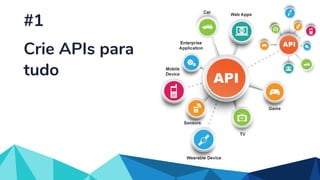 Crie APIs para
tudo
#1
 