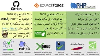•
‫بداية‬ ‫مع‬ ‫الانتقال‬
2020
•
‫مع‬ ‫التوافقية‬
PHP 7
‫و‬
•
‫وهيكلة‬ ‫بناء‬ ‫إعادة‬
(
UTF-8
)
•
‫معايير‬ ‫تطبيق‬
PSR-1, PSR-12
•
‫باستخدام‬ ‫النشر‬
‫حزم‬ ‫مدير‬
‫من‬ ‫أكثر‬
25K
‫تحميل‬
•
‫في‬ ‫الاستخدام‬ ‫بدء‬
2008
•
‫و‬ ‫مكتبة‬ ‫في‬ ‫الوظائف‬ ‫جمع‬
‫احدة‬
•
SVN
‫المص‬ ‫الشيفرة‬ ‫لإدارة‬
‫ية‬‫در‬
•
‫من‬ ‫أكثر‬
35K
‫تحميل‬
•
‫إلى‬ ‫الإضافة‬ ‫جربة‬‫ت‬
•
‫له‬ ‫سلبيا‬ ‫مستخدما‬ ‫كنت‬
•
‫صرامة‬ ‫أقل‬ ‫نشر‬ ‫قيود‬
•
‫تدقيق‬ ‫تعتمد‬ ‫قبول‬ ‫آلية‬
‫بشري‬
•
‫ية‬‫الشهر‬ ‫المسابقات‬
(
10
‫جوائز‬
)
•
17
‫منذ‬ ‫مستقل‬ ‫صنف‬
2006
Code Standards
Compatibility 5.6 -
Testing Framework Debugging & Profiler Tool
Code Coverage Analysis
PHPStan
Static Analysis Tool
Apache ab
Benchmarking Tool
From DocBlocks
To Documentation
 