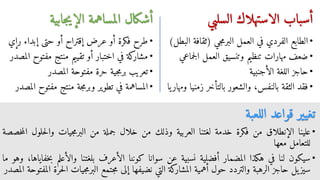 ‫جابية‬‫ي‬‫الإ‬ ‫المساهمة‬ ‫أشكال‬
•
‫ر‬ ‫إبداء‬ ‫حتى‬ ‫أو‬ ‫إقتراح‬ ‫عرض‬ ‫أو‬ ‫فكرة‬ ‫طرح‬
‫إي‬
•
‫مف‬ ‫منتج‬ ‫تقييم‬ ‫أو‬ ‫اختبار‬ ‫في‬ ‫كة‬
‫مشار‬
‫المصدر‬ ‫توح‬
•
‫المصدر‬ ‫مفتوحة‬ ‫حرة‬ ‫جية‬‫م‬‫بر‬ ‫تعريب‬
•
‫مفت‬ ‫منتج‬ ‫جة‬‫م‬‫وبر‬ ‫تطوير‬ ‫في‬ ‫المساهمة‬
‫المصدر‬ ‫وح‬
‫اللعبة‬ ‫قواعد‬ ‫تغيير‬
•
‫علينا‬
‫الإنطلاق‬
‫من‬
‫فكرة‬
‫خدمة‬
‫لغتنا‬
‫العربية‬
‫وذلك‬
‫من‬
‫خلال‬
‫جملة‬
‫من‬
‫جيات‬‫م‬‫البر‬
‫وال‬
‫حلول‬
‫خصصة‬‫م‬‫ال‬
‫للتعامل‬
‫معها‬
•
‫سيكون‬
‫لنا‬
‫في‬
‫هكذا‬
‫المضمار‬
‫أفضلية‬
‫نسبية‬
‫عن‬
‫سوانا‬
‫كوننا‬
‫الأعرف‬
‫بلغتنا‬
‫والأ‬
‫علم‬
،‫خفاياها‬‫ب‬
‫وهو‬
‫ما‬
‫يل‬‫سيز‬
‫حاجز‬
‫الرهبة‬
‫والتردد‬
‫حول‬
‫أهمية‬
‫كة‬
‫المشار‬
‫التي‬
‫نضيفها‬
‫إلى‬
‫جتمع‬‫م‬
‫ج‬‫م‬‫البر‬
‫يات‬
‫حرة‬‫ل‬‫ا‬
‫المفتوحة‬
‫المصدر‬
‫السلبي‬ ‫الاستهلاك‬ ‫أسباب‬
•
‫جي‬‫م‬‫البر‬ ‫العمل‬ ‫في‬ ‫الفردي‬ ‫الطابع‬
(
‫ث‬
‫البطل‬ ‫قافة‬
)
•
‫ال‬ ‫العمل‬ ‫وتنسيق‬ ‫تنظيم‬ ‫مهارات‬ ‫ضعف‬
‫جماعي‬
•
‫الأجنبية‬ ‫اللغة‬ ‫حاجز‬
•
‫بالتأخ‬ ‫والشعور‬ ،‫بالنفس‬ ‫الثقة‬ ‫فقد‬
‫يا‬‫ومهار‬ ‫زمنيا‬ ‫ر‬
 
