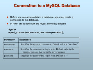 Php and MySQL | PPT