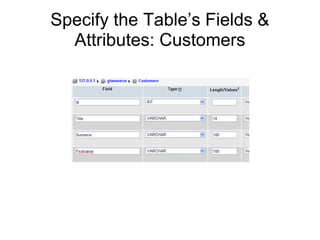 Specify the Table’s Fields &
Attributes: Customers
 