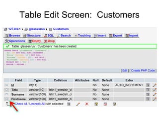 Table Edit Screen: Customers
 
