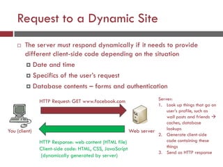 Request to a Dynamic Site
 The server must respond dynamically if it needs to provide
different client-side code depending on the situation
 Date and time
 Specifics of the user’s request
 Database contents – forms and authentication
You (client) Web server
HTTP Request: GET www.facebook.com
HTTP Response: web content (HTML file)
Client-side code: HTML, CSS, JavaScript
(dynamically generated by server)
Server:
1. Look up things that go on
user’s profile, such as
wall posts and friends 
caches, database
lookups
2. Generate client-side
code containing these
things
3. Send as HTTP response
 