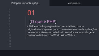 1
2
3
4
5
6
7
8
9
10
11
12
13
14
01
[O que é PHP]
< PHP é uma linguagem interpretada livre, usada
originalmente apenas para o desenvolvimento de aplicações
presentes e atuantes no lado do servidor, capazes de gerar
conteúdo dinâmico na World Wide Web. >
PHPparaIniciantes.php workshop.css
 