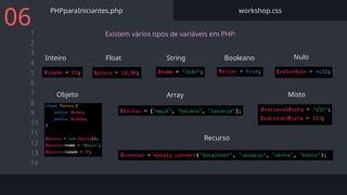 1
2
3
4
5
6
7
8
9
10
11
12
13
14
PHPparaIniciantes.php workshop.css
06 Existem vários tipos de variáveis em PHP:
Inteiro Float String Booleano
Array
Objeto
Recurso
Nulo
Misto
 