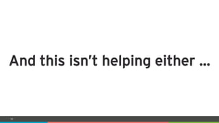 COMPANY CONFIDENTIAL – DO NOT DISTRIBUTE18
And this isn’t helping either …
 
