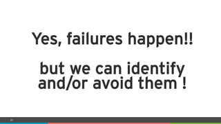 COMPANY CONFIDENTIAL – DO NOT DISTRIBUTE20
Yes, failures happen!!
but we can identify
and/or avoid them !
 