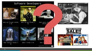 COMPANY CONFIDENTIAL – DO NOT DISTRIBUTE22
and#when#???#
?
 