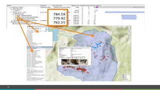 COMPANY CONFIDENTIAL – DO NOT DISTRIBUTE37
 