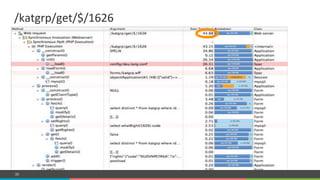 COMPANY CONFIDENTIAL – DO NOT DISTRIBUTE39
/katgrp/get/$/1626#
 