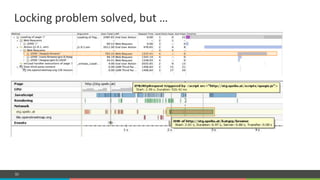 COMPANY CONFIDENTIAL – DO NOT DISTRIBUTE50
Locking#problem#solved,#but#…#
 