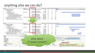 COMPANY CONFIDENTIAL – DO NOT DISTRIBUTE56
anything#else#we#can#do?#
what#about##
3rd#party#content?#
 