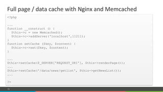 COMPANY CONFIDENTIAL – DO NOT DISTRIBUTE72
Full#page#/#data#cache#with#Nginx#and#Memcached#
<?php
...
function __construct () {
$this->c = new Memcached();
$this->c->addServer('localhost',11211);
}
function setCache ($key, $content) {
$this->c->set($key, $content);
}
...
$this->setCache($_SERVER['REQUEST_URI'], $this->renderPage());
...
$this->setCache('/data/news/getlist', $this->getNewsList());
...
?>
 
