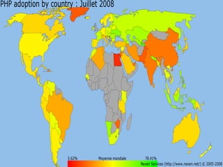 Novidades do PHP 5.3 e 6