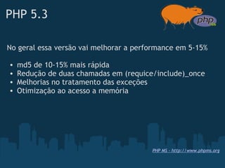 Novidades do PHP 5.3 e 6