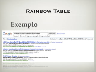 Rainbow Table

Exemplo
 