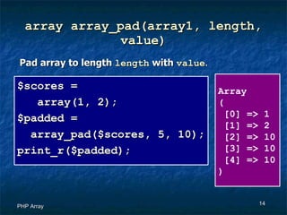 Php array