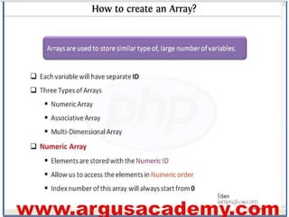 Php array