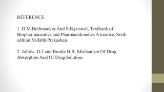 REFERENCE
1. D.M.Brahmankar And S.B.jaiswal, Textbook of
Biopharmaceutics and Pharmacokinetics A treatise, Sixth
edition,Vallabh Prakashan.
2. Jollow .D.J and Brodie B.B, Mechanism Of Drug
Absorption And Of Drug Solution.
 