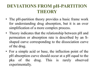 P h partition hypothesis | PPTX