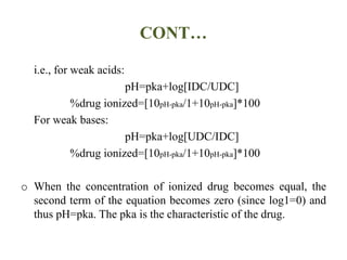 P h partition hypothesis | PPTX