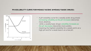 PH-SOLUBILITY CURVE FOR WEAKLY ACIDIC &WEAKLY BASIC DRUGS:-
- A pH solubility curve for a weakly acidic drug shows
increasing solubility as the pH increases (becomes
more alkaline),
- while a weakly basic drug's solubility increases as
the pH decreases (becomes more acidic),
- meaning the highest solubility for a weak acid is at a
high pH and for a weak base is at a low pH;
 