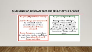C)INFLUENCE OF GI SURFACE AREA AND RESIDENCETIME OF DRUG .
 